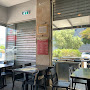 Business Image